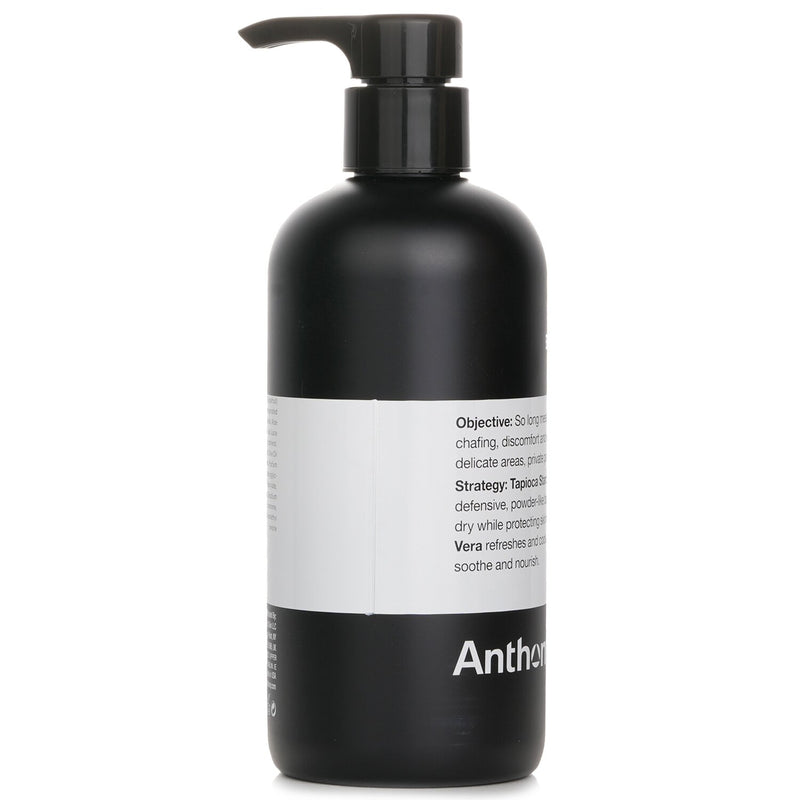 アンソニー  Logistics For Men No Sweat Body Defense   473ml/16oz