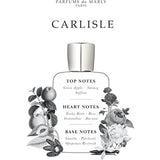 Parfums De Marly Carlisle Unisex Eau De Parfum 125ml